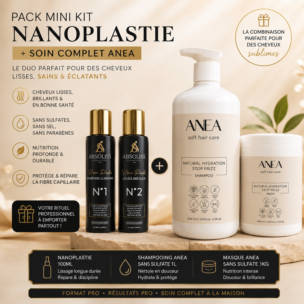 Mini Pack Nanoplastie Absoliss